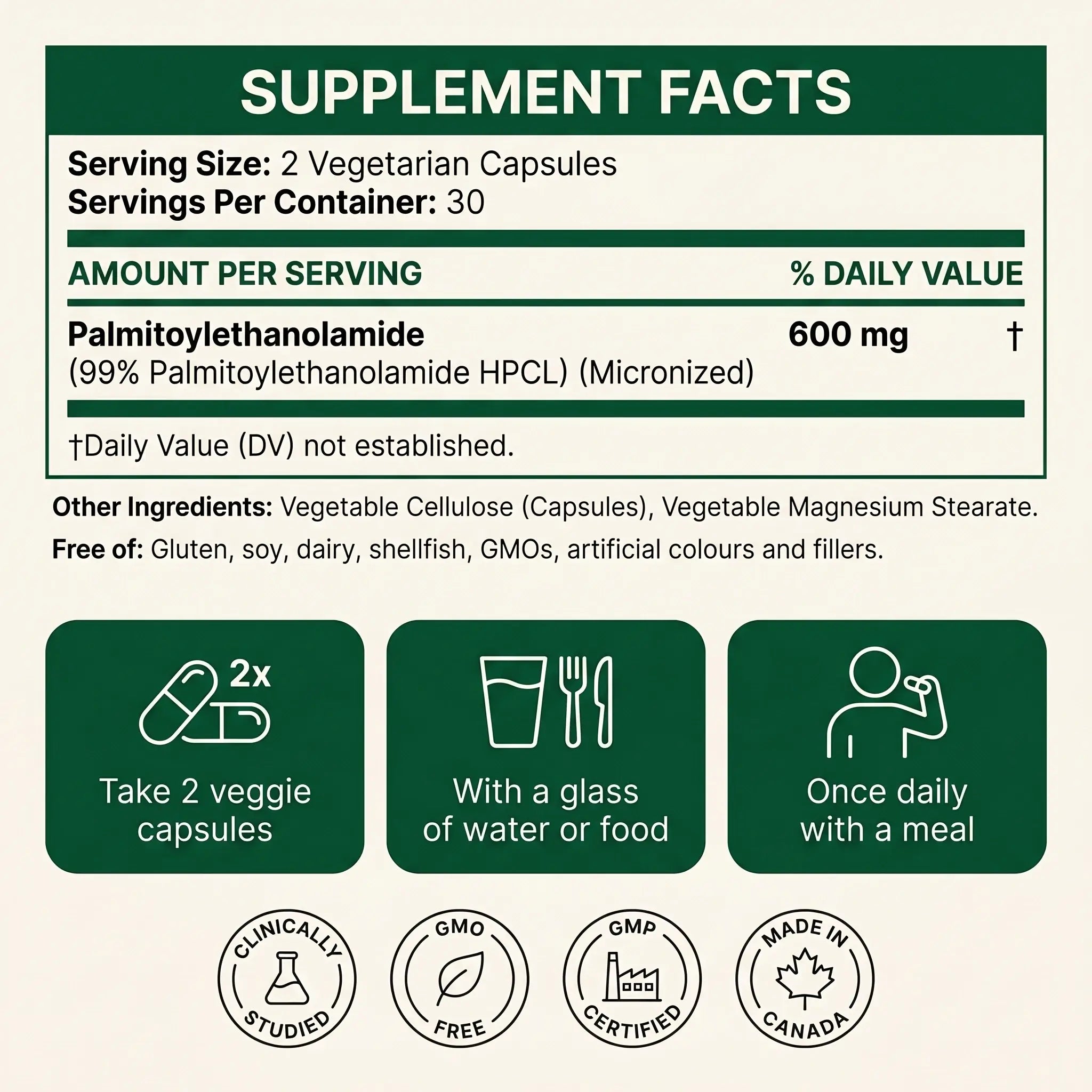 Dolvana Micronized PEA Capsules